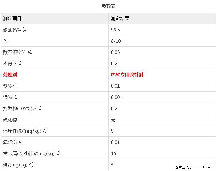 【桂林三鑫新型材料】PVC管材专用复合钙 超细改性碳酸钙 - 新手上路 - 永州生活社区 - 永州28生活网 yongzhou.28life.com