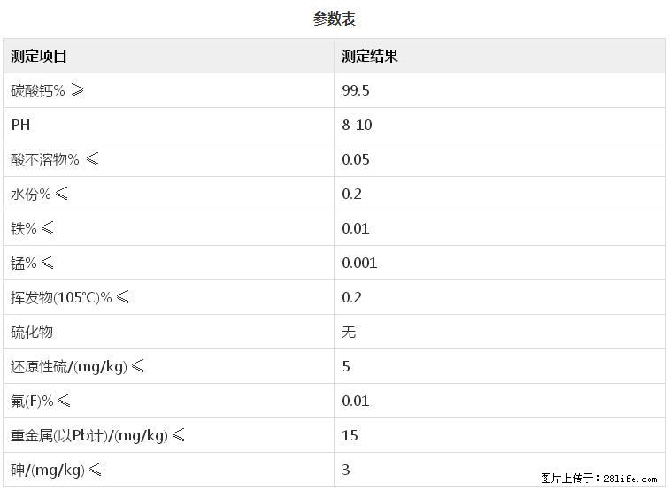 【桂林三鑫新型材料】600目重质碳酸钙 方解石粉重钙粉 - 灌水专区 - 永州生活社区 - 永州28生活网 yongzhou.28life.com