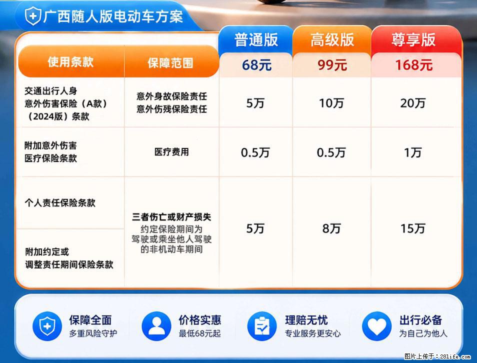 【骑行保障】安全骑行，保障随行！电动车专属保险上线啦！ - 永州生活资讯 - 永州28生活网 yongzhou.28life.com